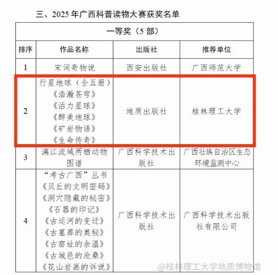 自治区科技厅通知截图 自治区科技厅通知截图