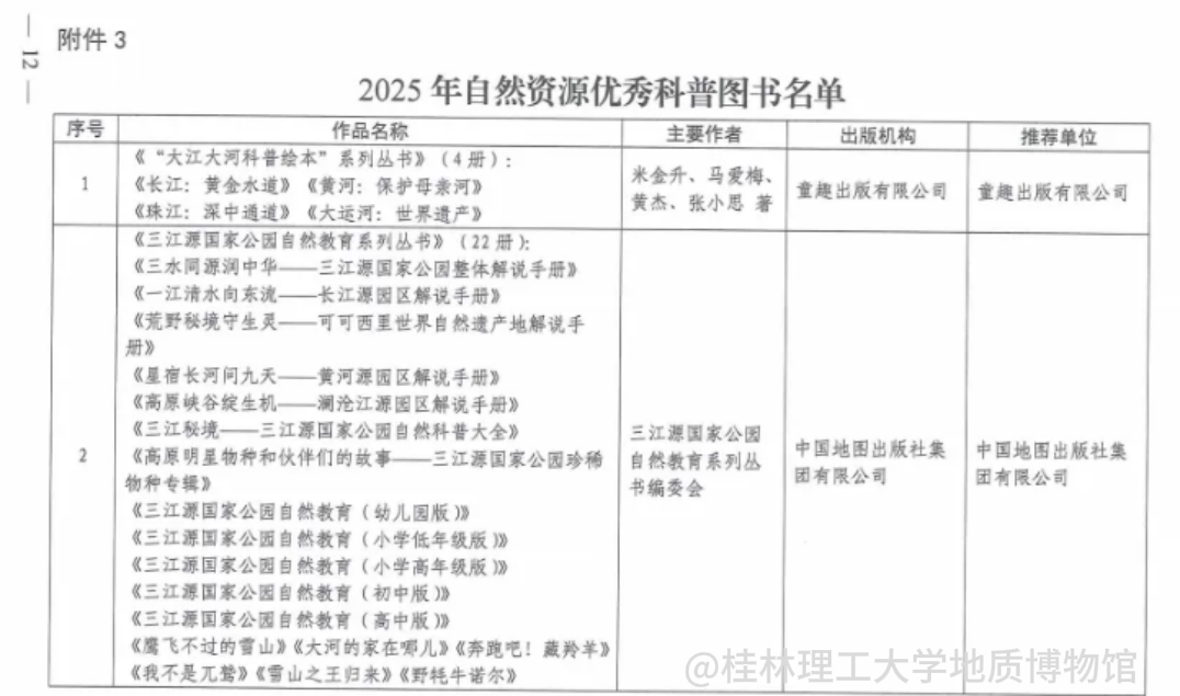 自然资源部通知截图 自然资源部通知截图