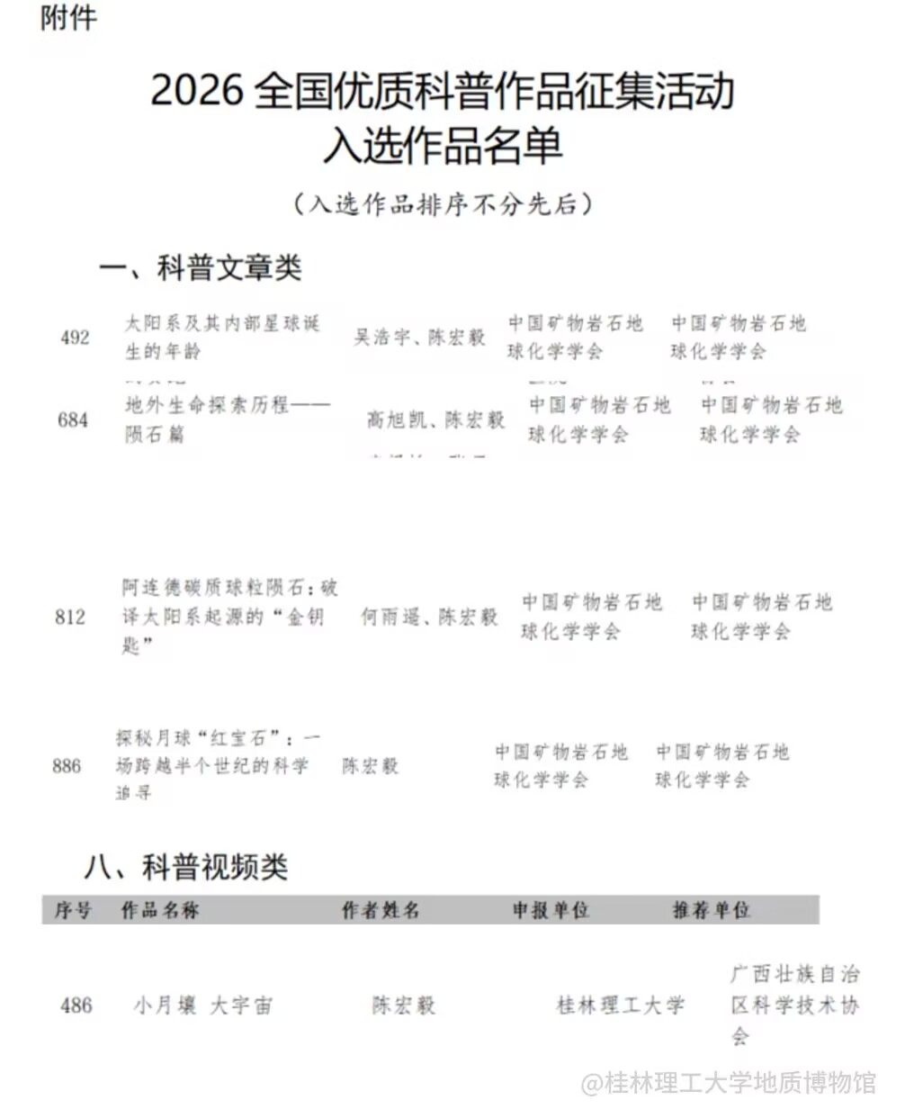 附件